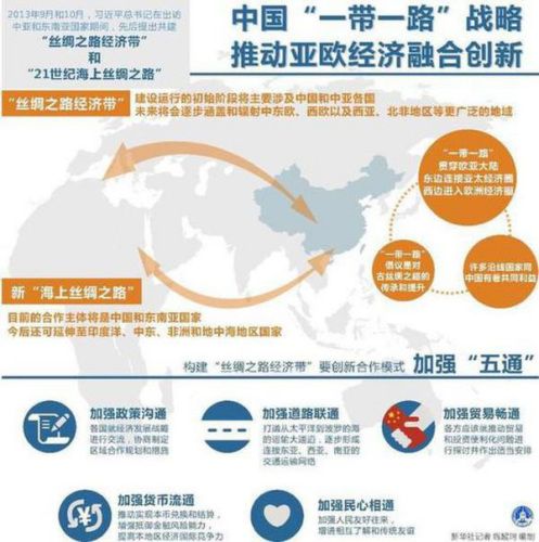 李克強今日將啟程赴東亞系列峰會 “10+X”都談些啥？