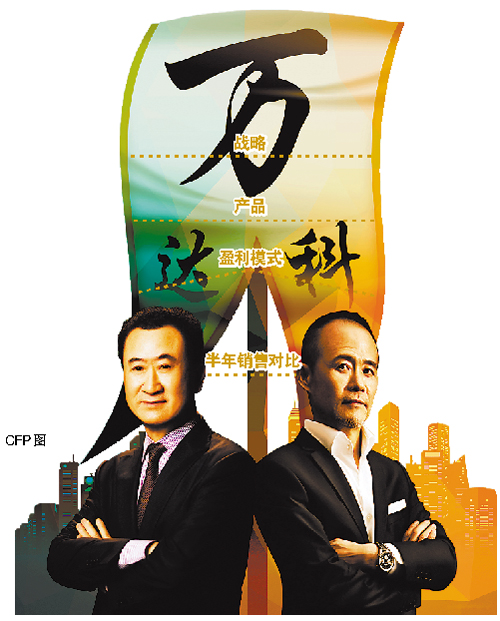 “雙萬(wàn)”聯(lián)手未必1+1＞2 業(yè)內(nèi):開(kāi)發(fā)商難獨(dú)扛重?fù)?dān)