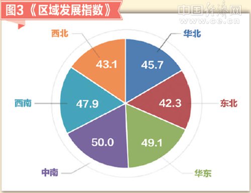 2017年12月小微企業(yè)運行指數報告發(fā)布：小微景氣上升 經營預期樂觀