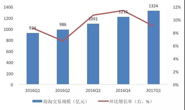 哈繼銘：中國現在需要擴大進口嗎？
