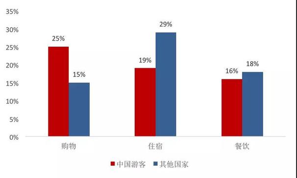 哈繼銘：中國現在需要擴大進口嗎？