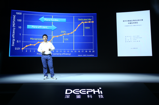 深鑒科技完成4000萬美金A+輪融資 致力打造多場(chǎng)景智能服務(wù)